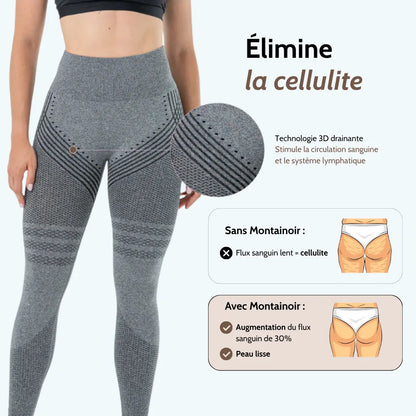 Anti-cellulite Legging - Gray