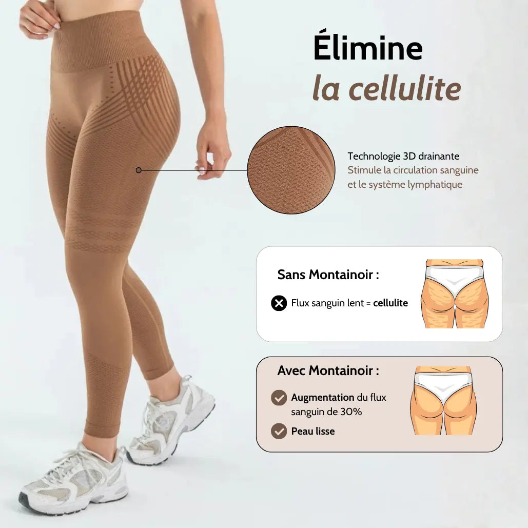 Anti-cellulite Legging - Brown