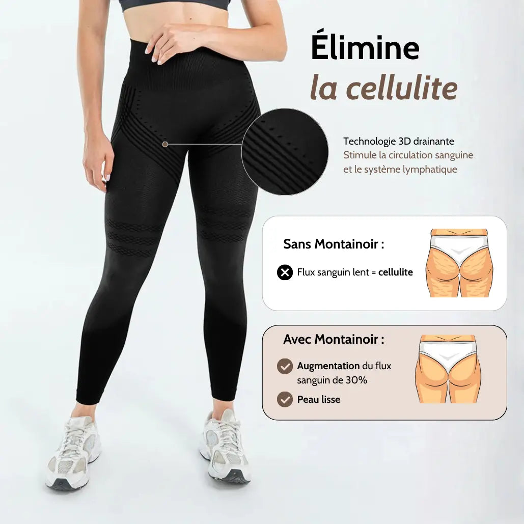 Anti-cellulite Legging - Black