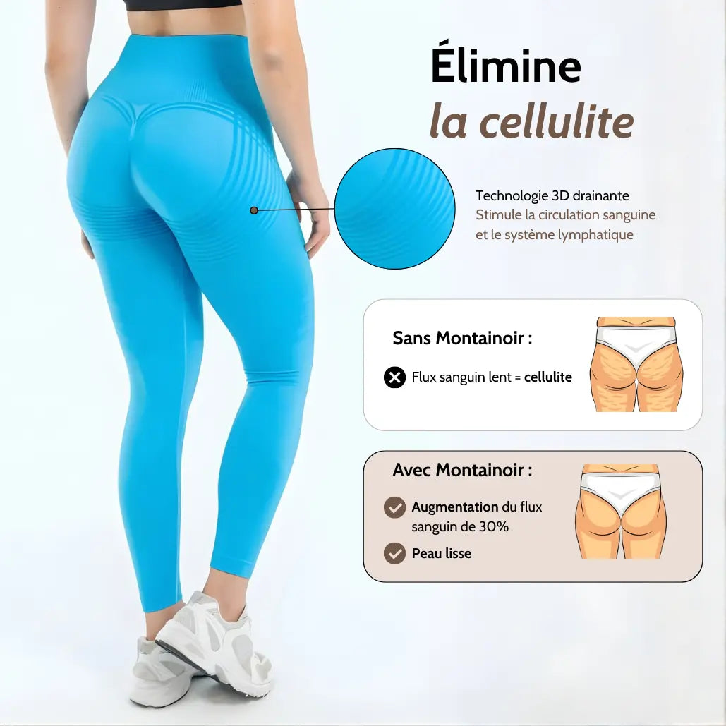 Anti-cellulite Legging - Blue