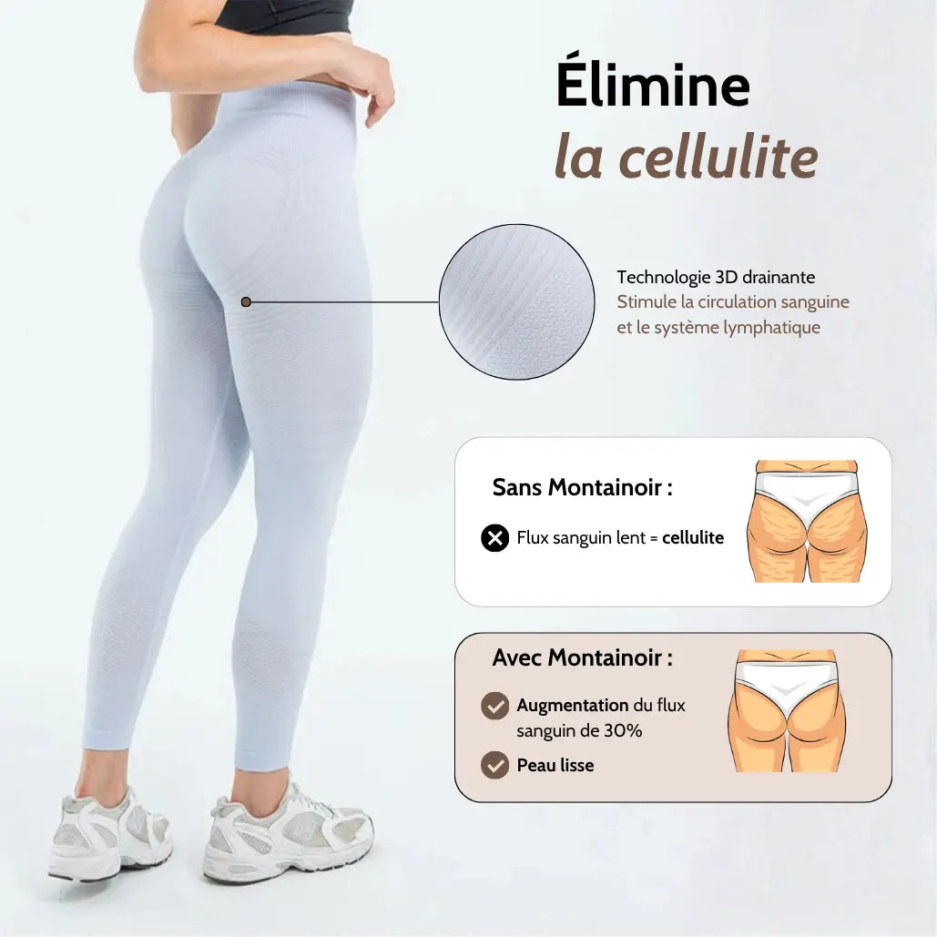 Anti-cellulite Legging - Light Purple