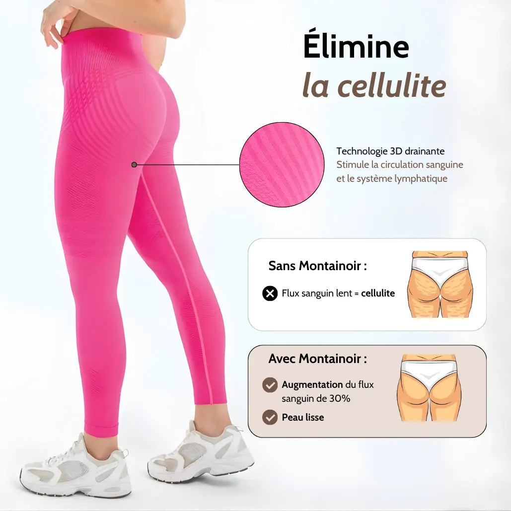 Anti-cellulite Legging - Pink